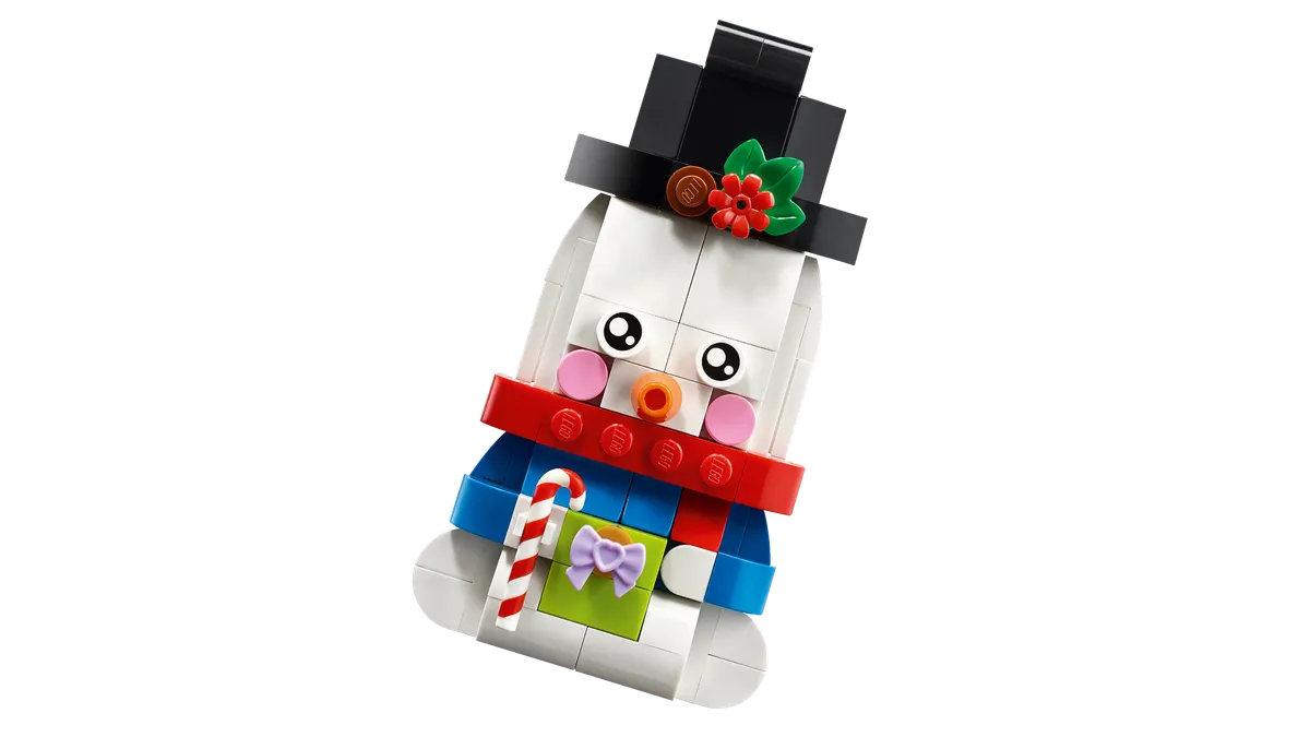 Snowman Ornaments - Image 5